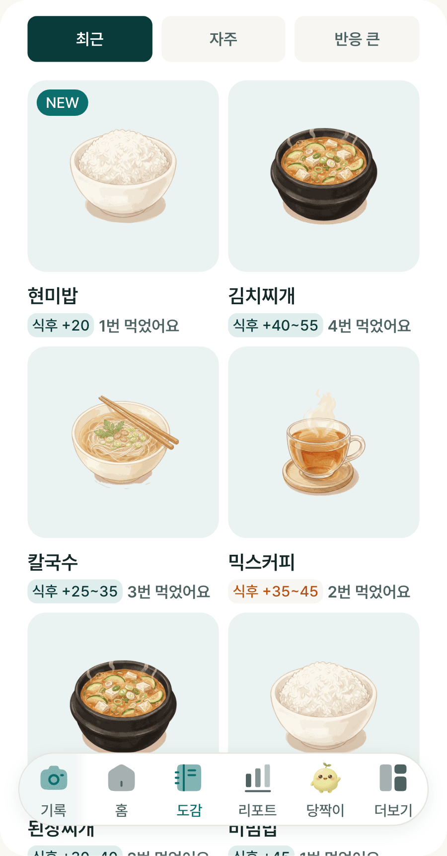 도감 화면. 현미밥 식후 +20, 김치찌개 식후 +40~55, 칼국수 식후 +25~35, 믹스커피 식후 +35~45 카드와 먹은 횟수.