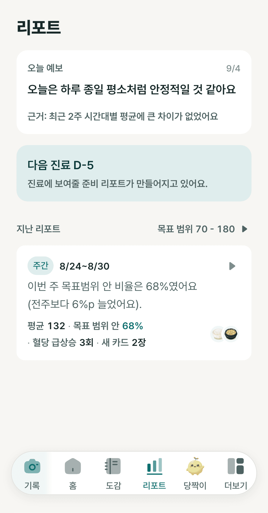 리포트 화면. 다음 진료 D-5 준비 리포트, 주간 리포트 목표 범위 안 68%, 평균 132, 새 카드 2장.